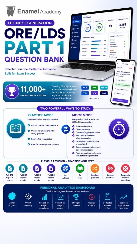 ORE/LDS Part 1 Question Bank Practice Mode and Mock Mode with personal analytics dashboard