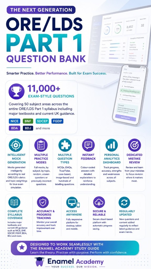 ORE/LDS Part 1 Question Bank analytics and practice interface